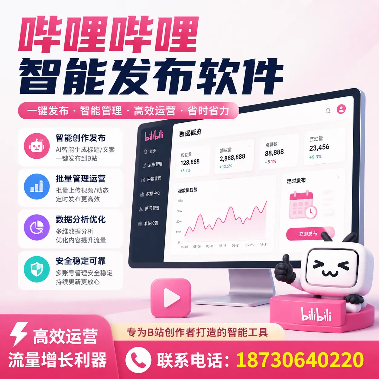 如何评估哔哩哔哩智能发布软件的ROI？大连 企业必读