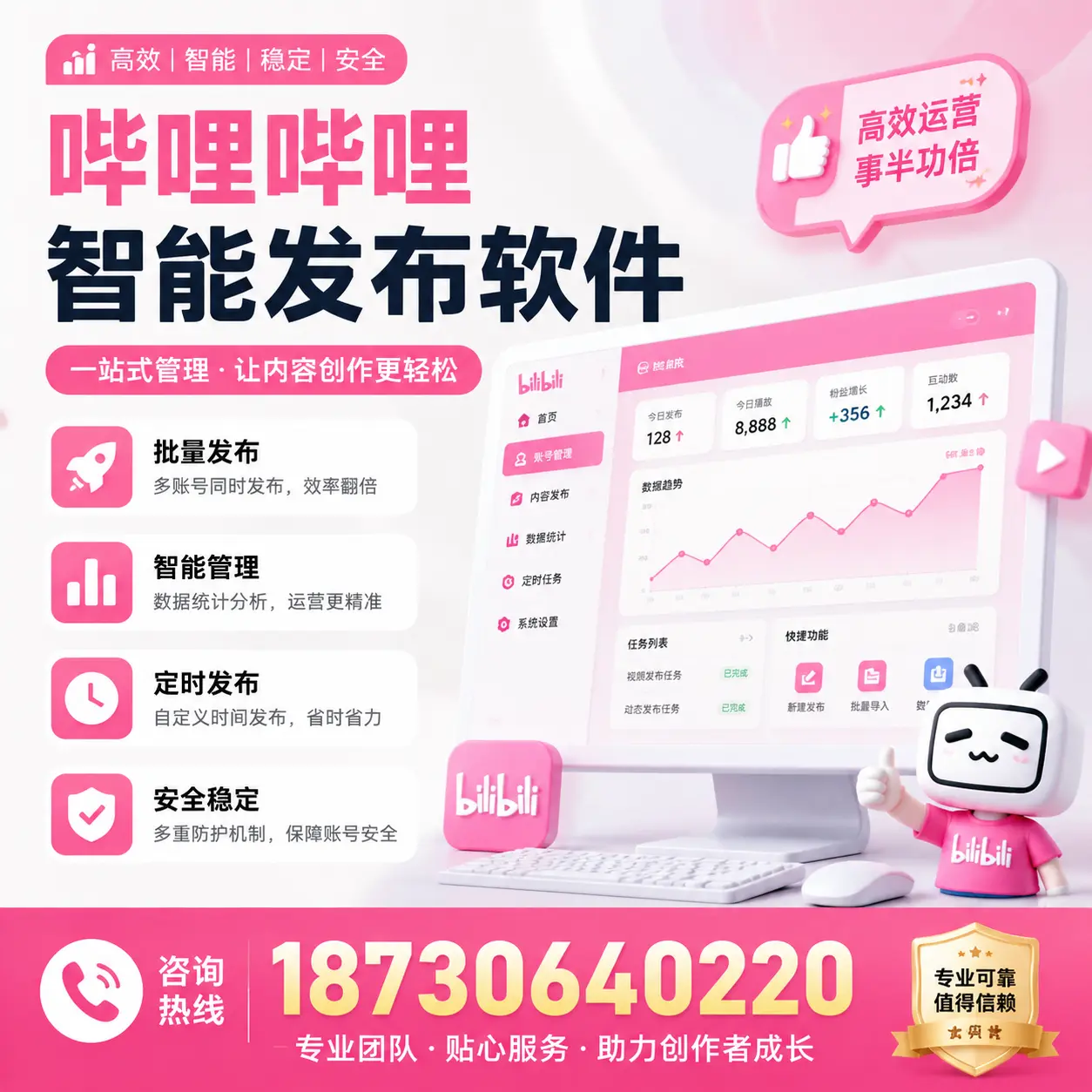 如何评估哔哩哔哩智能发布软件的ROI？大连 企业必读
